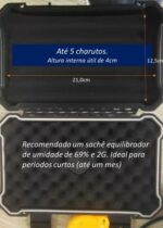 KIT Charuteiro TOP - Image 6